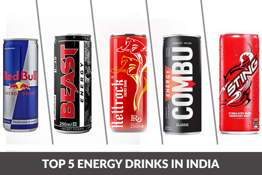 Top 5 Energy Drinks in India Best Sports Energy Drink India