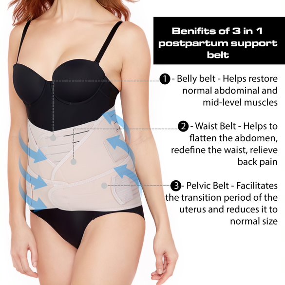 IMPORTIKAAH Postpartum 3-in-1 Girdles Wrap– Waist + Pelvis Maternity  Pregnant Body Shaper - Buy maternity care products in India